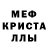 Дистиллят ТГК Wax Artem Krytoi